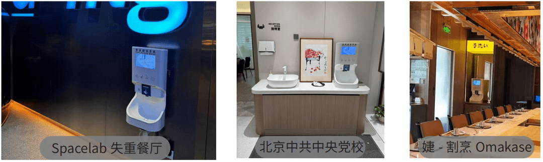 SMIXIN应用案例