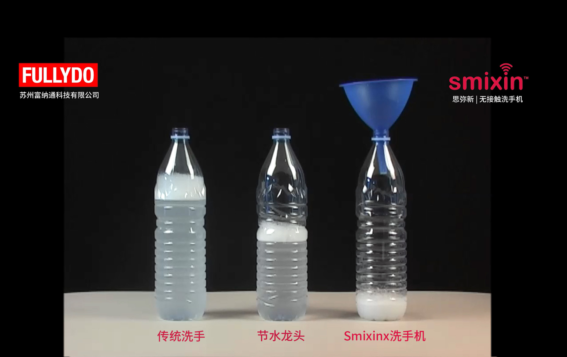 洗手新体验：一次仅用0.1L水，省水90%还润肤- SMIXIN 新闻动态